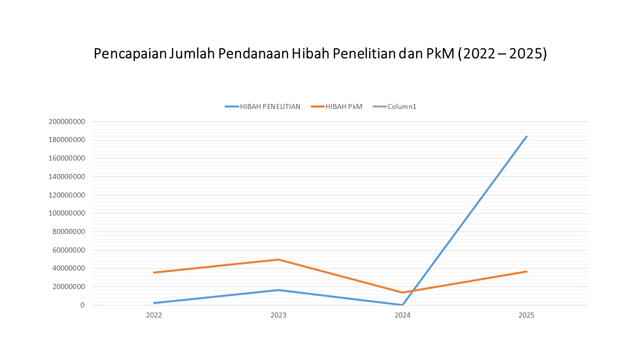 Slide4